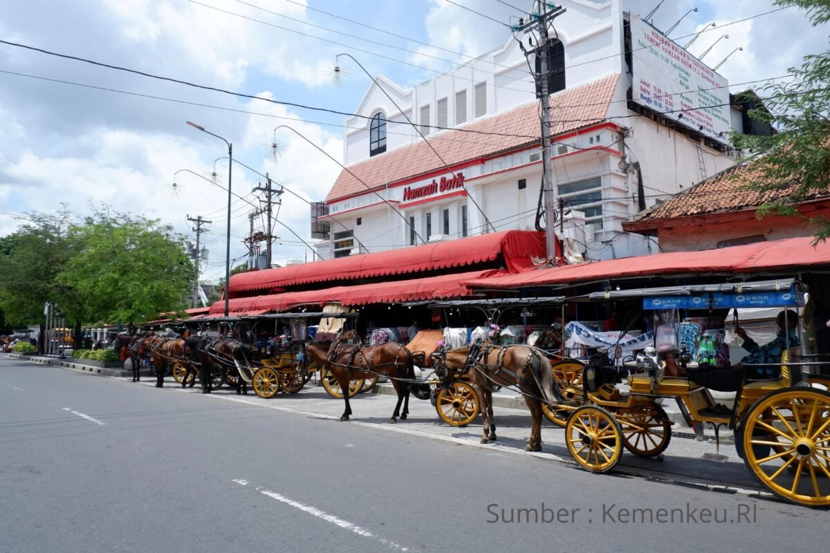 Staycation Jogja 2026 Meledak! 5 Destinasi Weekend Ini Bikin Traveler Balik Lagi dan Lagi