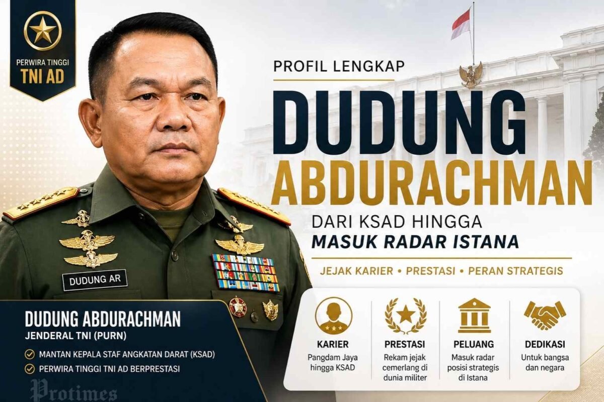Dudung Menguat di Lingkar Istana, Jejak Karier hingga Isu Posisi Strategis di Era Prabowo