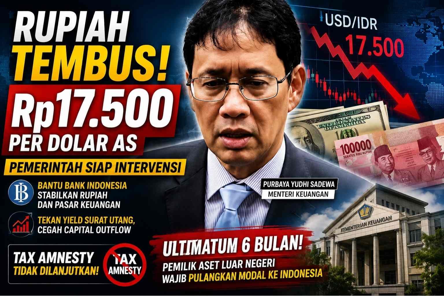 RUPIAH