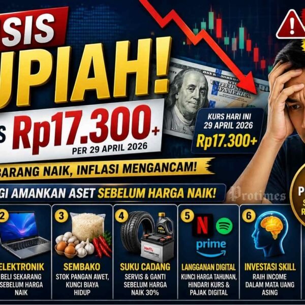 Krisis Rupiah Tembus Rp17.300, Ini Strategi Bertahan agar Aset Tak Tergerus