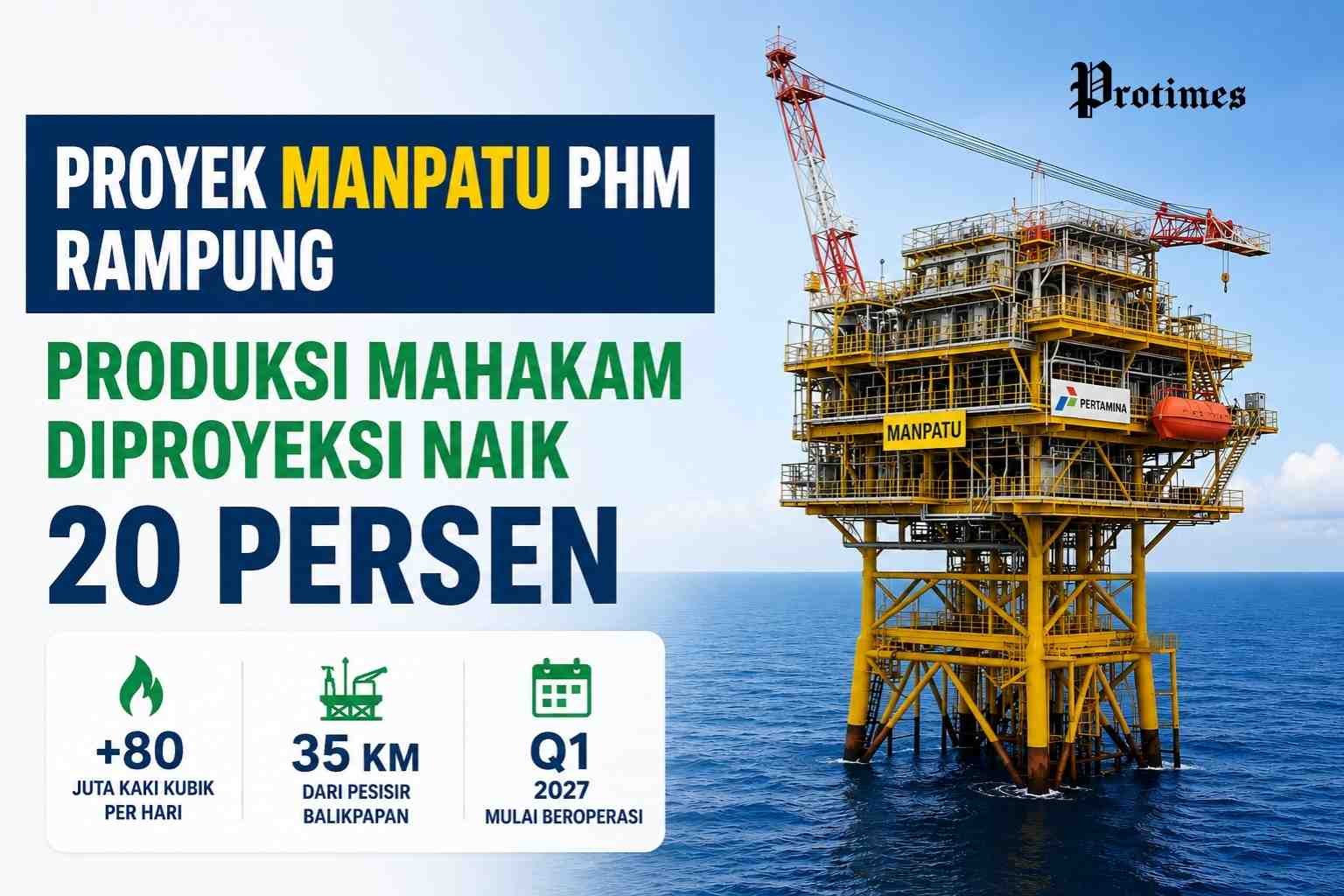 phm manpatu