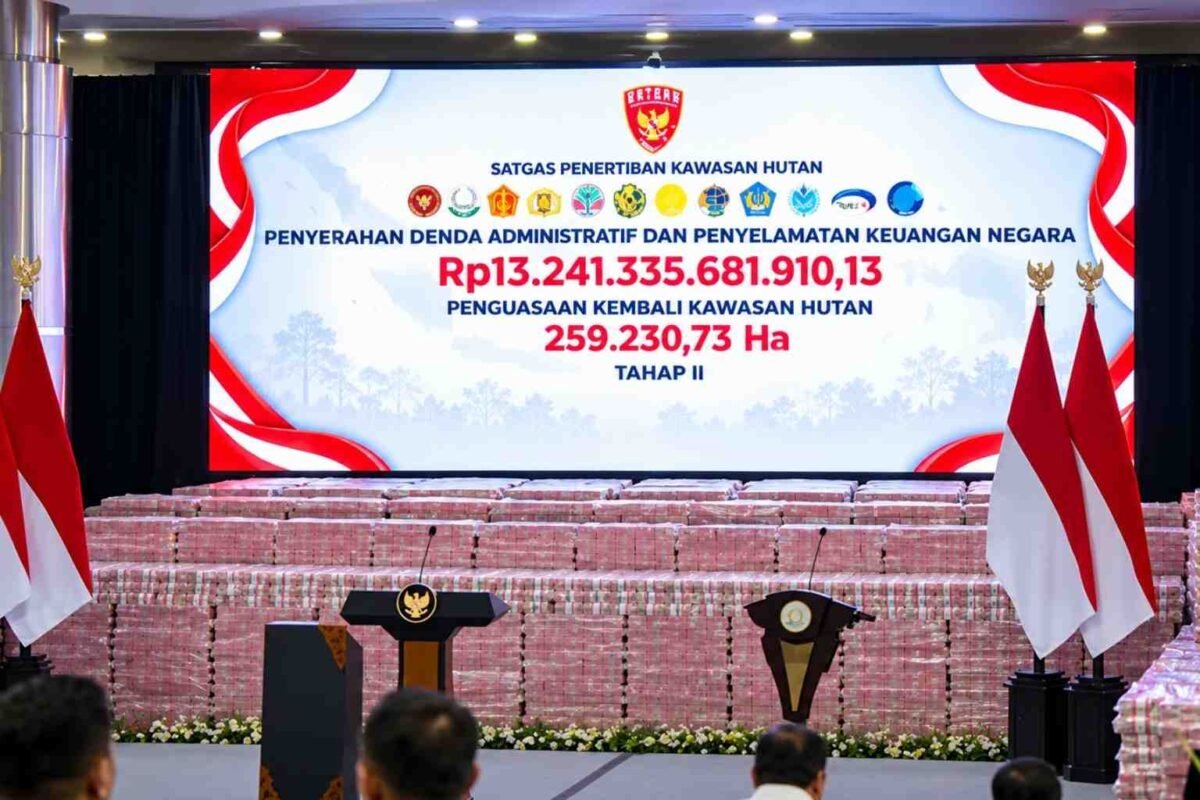 Satgas PKH menyerahkan denda administratif dan penyelamatan keuangan negara Rp13,24 triliun serta menguasai kembali 259.230,73 hektare kawasan hutan.